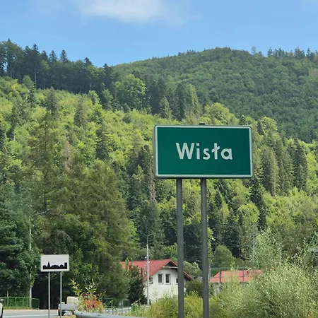 U Tymka